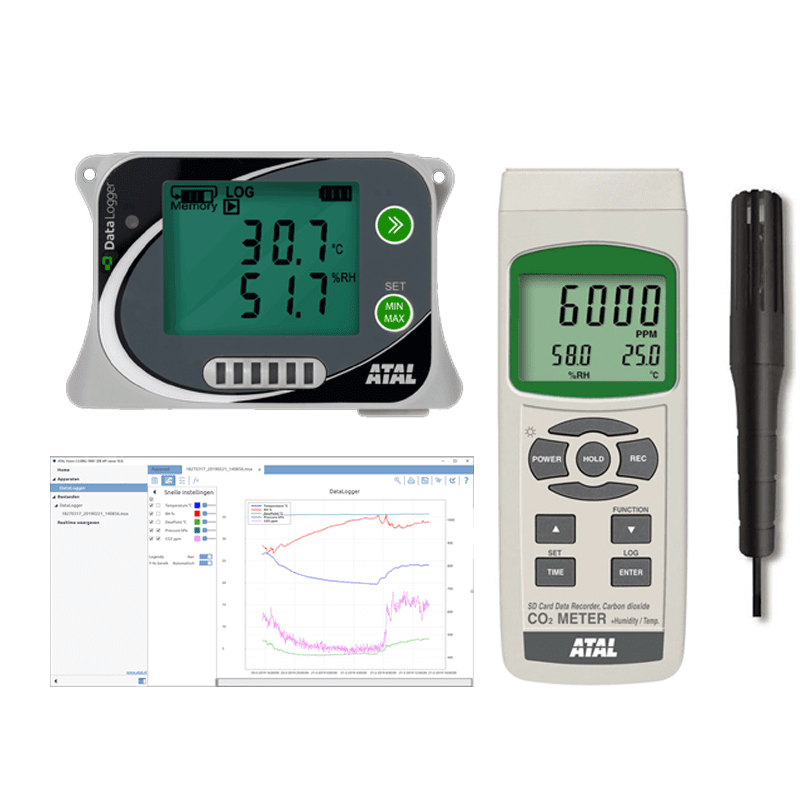 Afbeelding voor categorie CO2 dataloggers